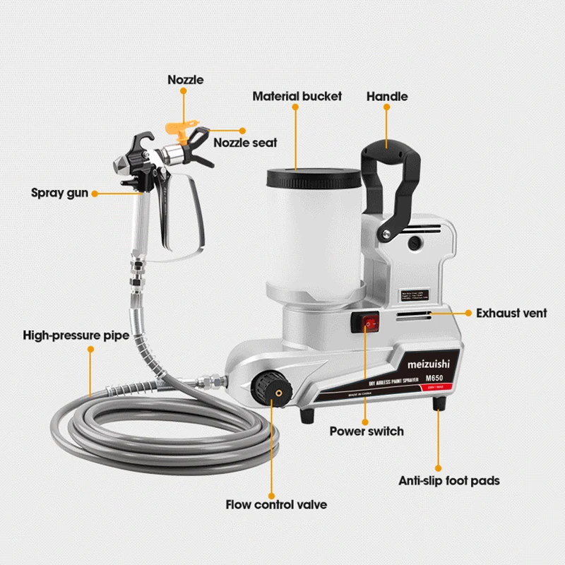 Multifunctional 1200W Airless Paint Sprayer Machine 2L Small Portable Electric Spray Gun High Power Home Painting