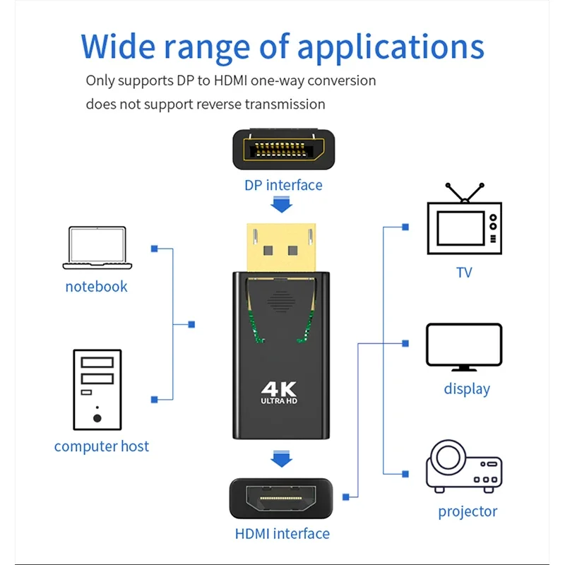 YYTCG puerto de pantalla 4K HD a HDMI, adaptador Compatible con Audio y vídeo, macho DP a HDMI hembra, Cable de TV HD, convertidor, proyector de Monitor