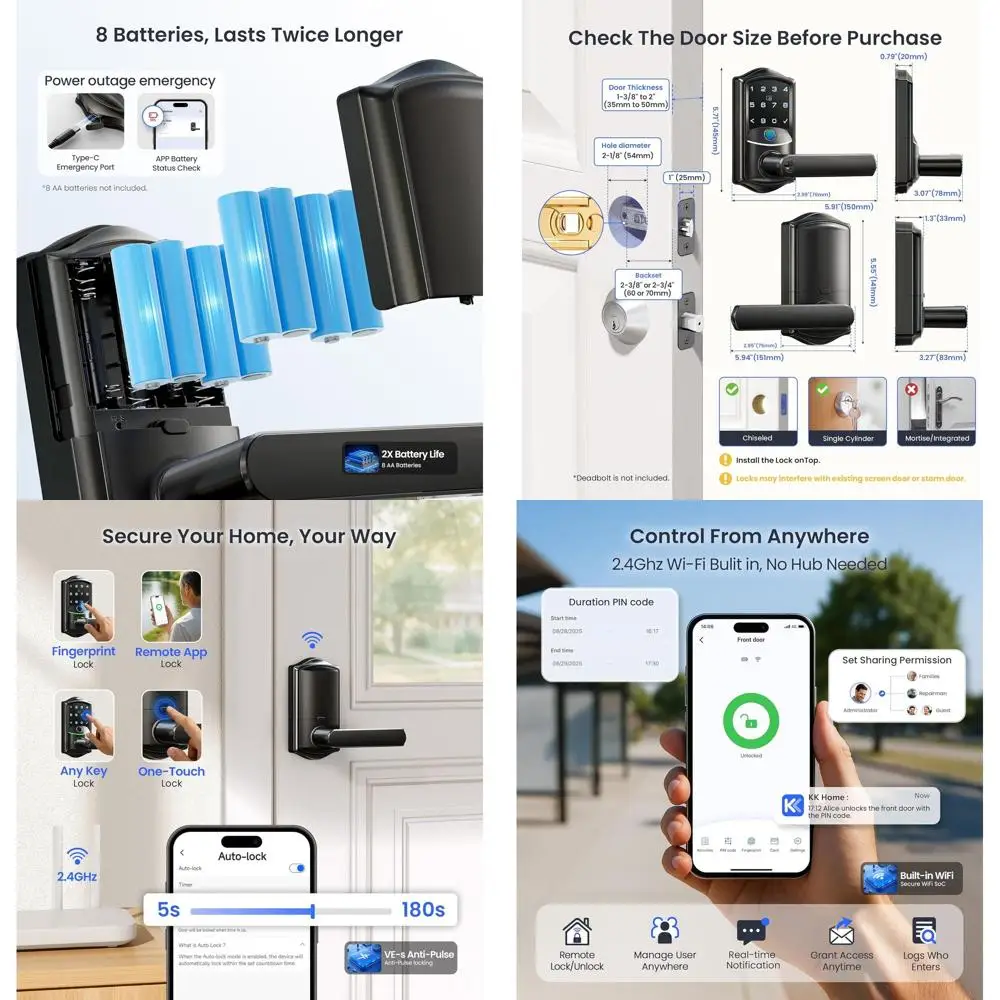 

Smart Lever Lock with Fingerprint Entry, Remote App Control, Digital Knob, Suitable for Front Door and Bedroom, IP65 Rated, Matt