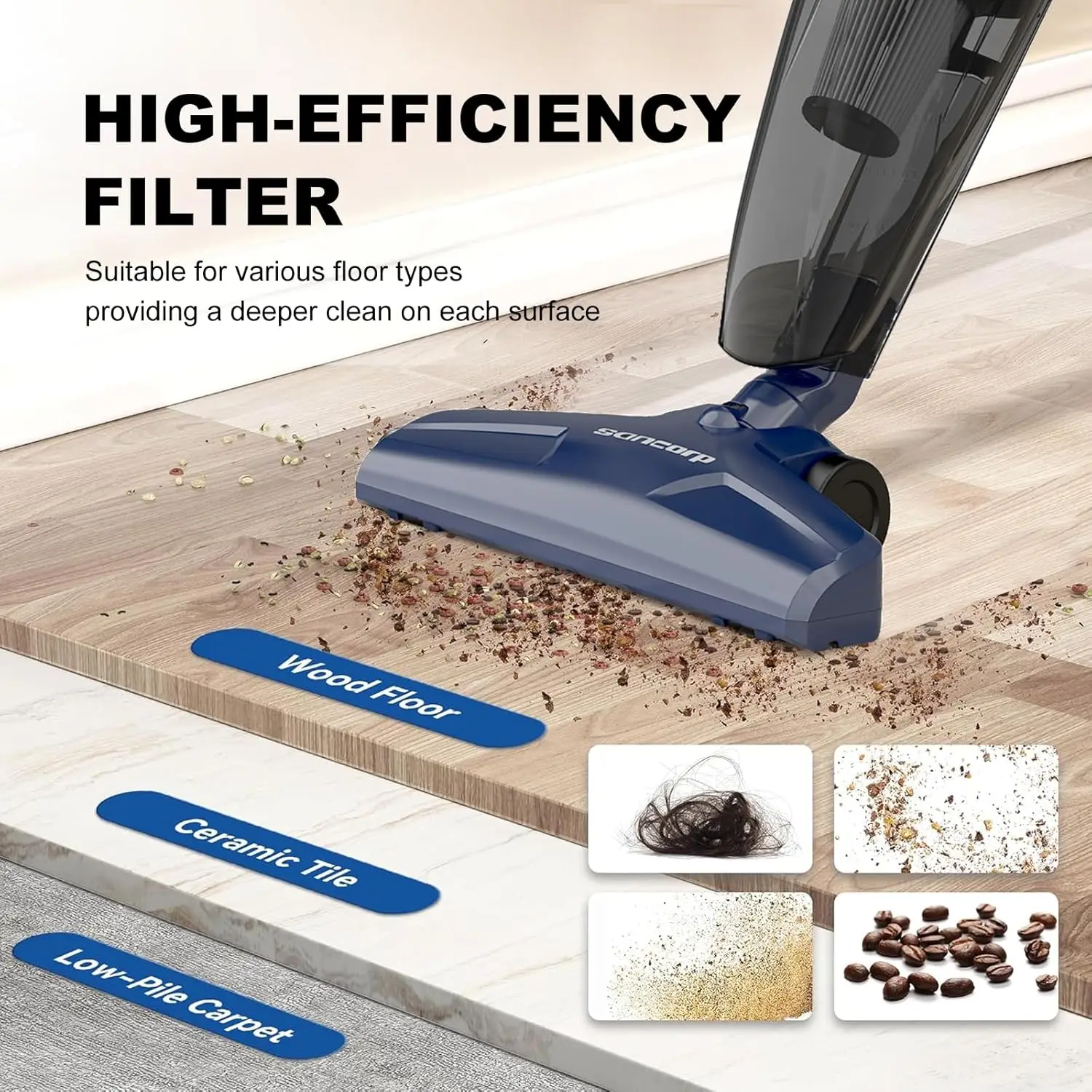 Aspirador de pó com fio, 3 em 1, leve, sucção poderosa de 600 W, capacidade de 0,7 L para casa, carpete, piso duro, carro e animal de estimação Ha