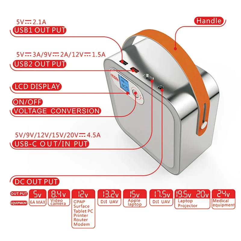 Large capacity 90000mah power bank outdoor backup power double output quick charge 60000mah laptop power bank station