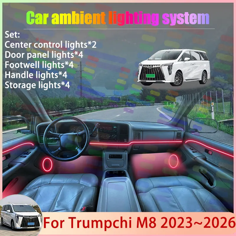 

For Trumpchi M8 2023~2026 E9 GAC Xiangwang GN8 2/24 in 1 Car Atmosphere Light Lamp RGB Shade Ensemble Streamer Atmosphere Set
