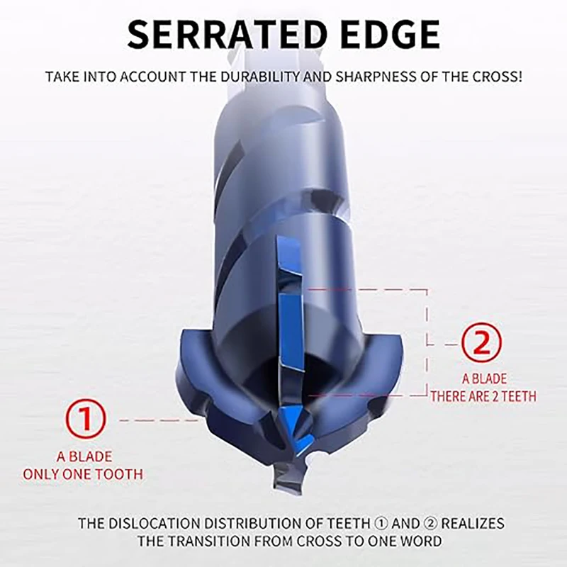 7/6/5/4PCS Four-edge Serrated Drill Bit Set For Drilling Holes In Glass Tiles Walls Concrete 3-12mm Sawtooth Drill Bit Set Tools