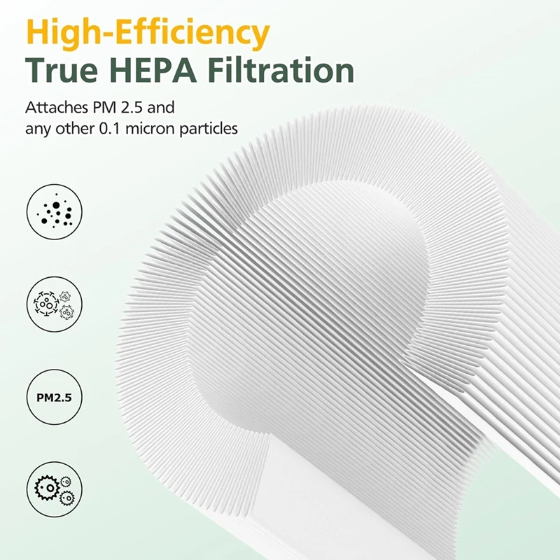 2 Pack Replacement Filter for GoveeLife H7126 Mini Air Purifier, H13 True HEPA Air Filter for H7126 Air Purifier Filter Retail image 4