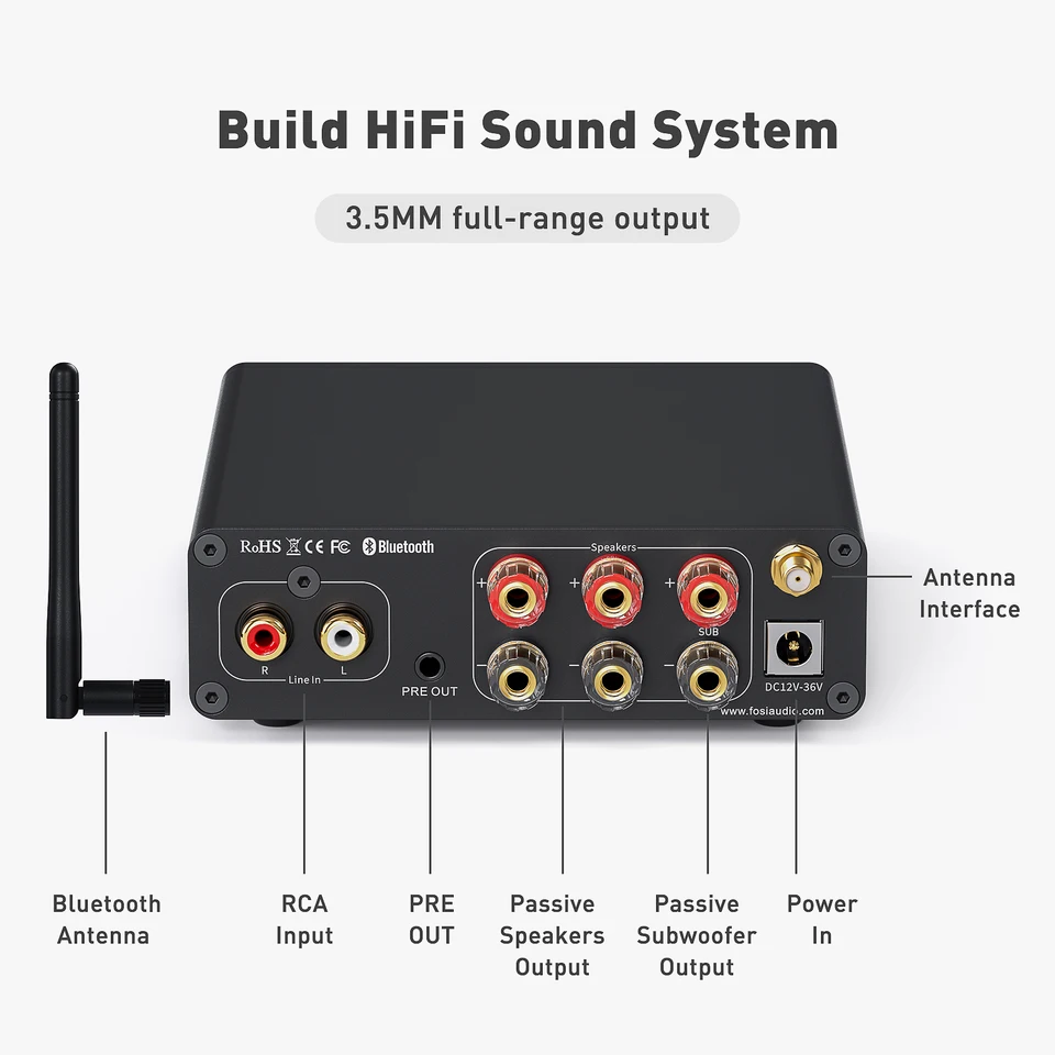 Fosi Audio BT30D PRO Bluetooth サウンドパワーアンプ 2.1 チャンネル