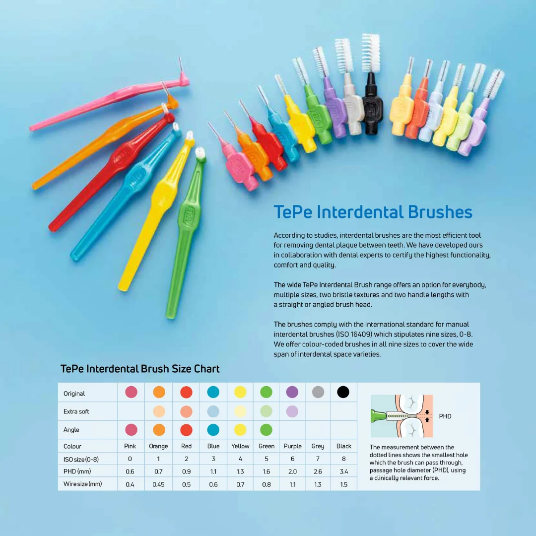 TePe Interdental Fırça Ekstra - Teeth Whitening For Braces incelemesi ve fiyatı