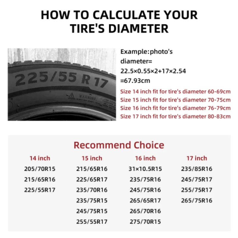 Old Man Fishing Scene Tire Cover Polyester RV Trailer SUV Spare Wheel Protector