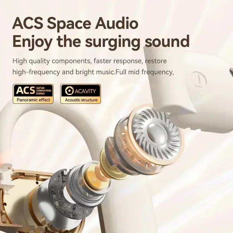 Wireless Earphones HIFI Bluetooth 5.4 Earhook Running Gaming Ear Phone with Digital Display Microphone for iPhone xiaomi Headset