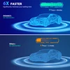 Evdance-ネマプラグ付きポータブルevカーチャージャー、急速充電ケーブル、レベル2、テスラモデル3、y、s、x、32a、14-50プラグ、7.68kw、25フィート 6