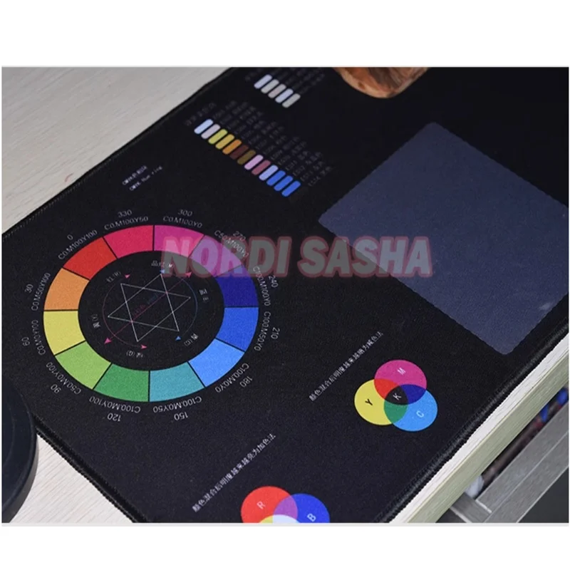 

Dental Porcelain Glazing Pad Mat Printing with Color Rings & Vita Effect Porcelain Color Cards Aesthetic Restoration Table Pad