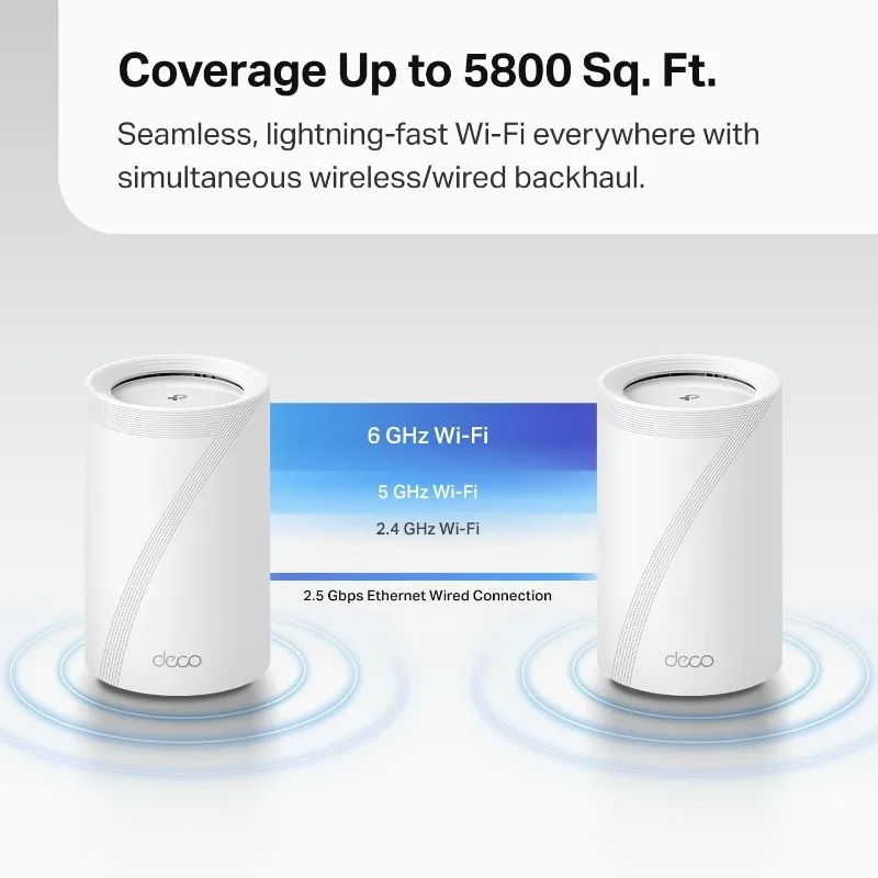 트라이 밴드 WiFi 7 4X 2.5G 포트 유선 백하우징, 4X 스마트 내부 안테나, VPN, AI 로밍, MU-MIMO, HomeShield(2팩)