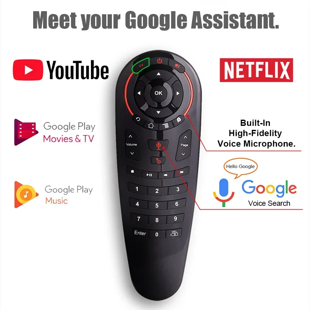 G30S Air Mouse Voice Remote Control 33 Keys IR Learning G30 Gyro Sensing 2.4G Wireless Smart Remote for Android TV Box H96 Max