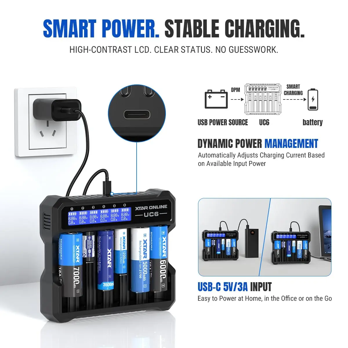 MC6C 6-Slot Unabhängiges Ladegerät mit LCD-Display für Li-Ion Ni-MH USB-C Eingang 0V für 21700 18650 Li-Akku AA AAA Batterie-Aktivierung – Detail 4