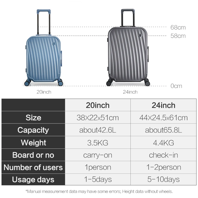 OIWAS Carry On Suitcase Aluminum Frame Rolling Luggage Boarding Cabin Men Women Travel Trolley Case PC Spinner Wheel TSA Lock