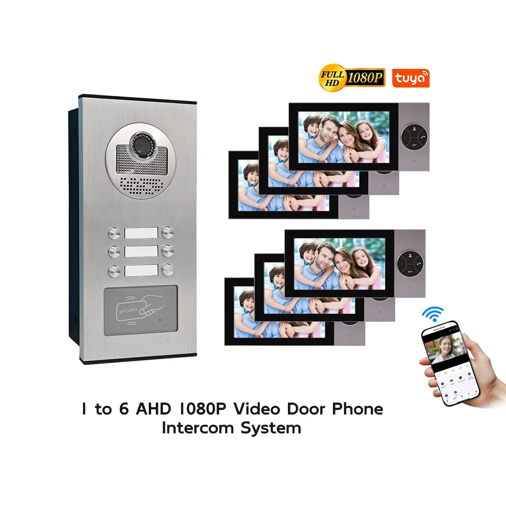 Sistema Videocitofonico Cablat - Home Security Uk recensione e prezzo