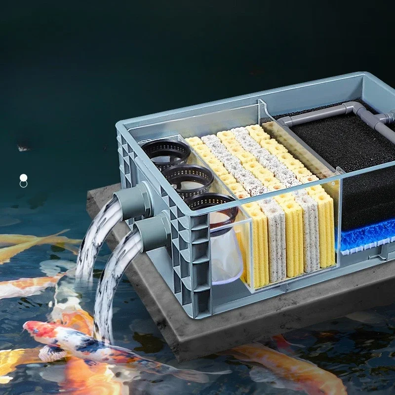 Fish tank top filter, fish pond water circulation system, fish pond ecological water purification equipment