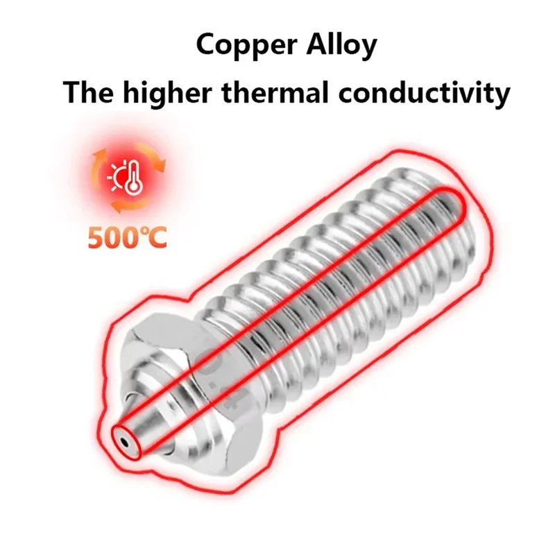 B47B-فوهة ثنائية المعدن 0.4 مللي متر فوهة لـ QIDI Q1-Pro/X-Max 3/X-Plus 3/X-Smart 3 فوهة فولاذية صلبة نحاسية مطلية