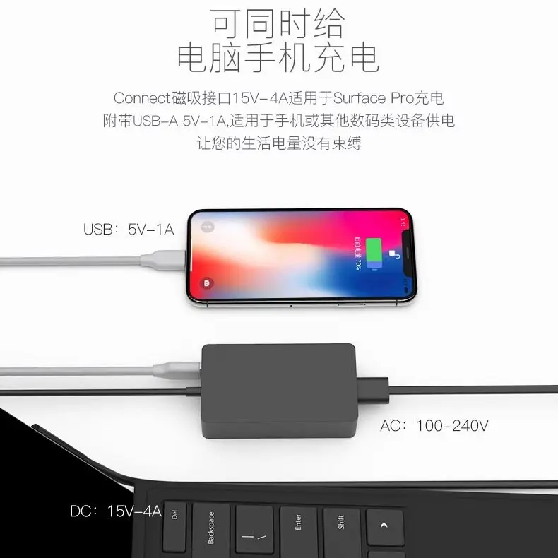 Suitable for Microsoft 65W 15V4A original power adapter, compatible with Pro 3/4/5/6/7/8 and Book Laptop series