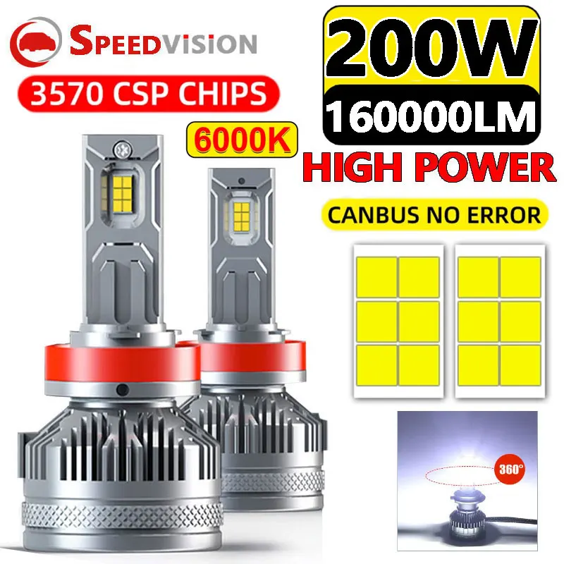 160000LM H7 H3 H4 LED Headlight K5C Canbus H11 H8 H1 HB3 9005 HB4 9006 9012 HIR2 H9 H16 6000K 200W 24PCS 3570 CSP Car Lights 12V