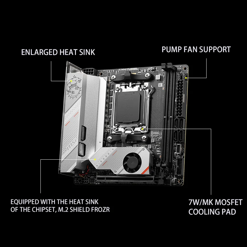 Nuevo enchufe MPG B650I EDGE WIFI AM5 para juegos de escritorio 7900X placa base compatible con CPU AMD 7000 DDR5 RAM