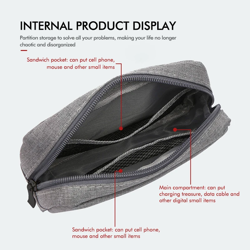 For Jaguar Car Travel Earphone Data Cable Multifunctional Storage Bag S-Type F-Type X-Type F-Pace I-Pace E-Pace XJR XE