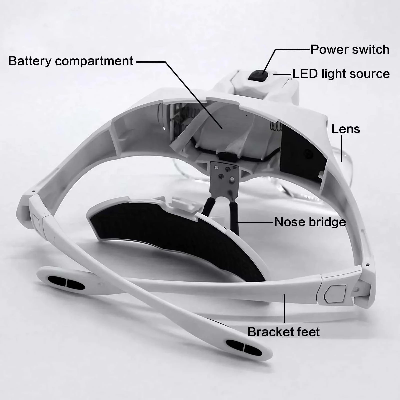 LED Head Magnifier with 5 Lenses 10X to 35X Adjustable Focus Hands Free Loupe for Precise Work Ideal for Crafts and Close Detail  Magnification Glasses for Hobbyists and Professionals  Lightweight Comfortable Wear