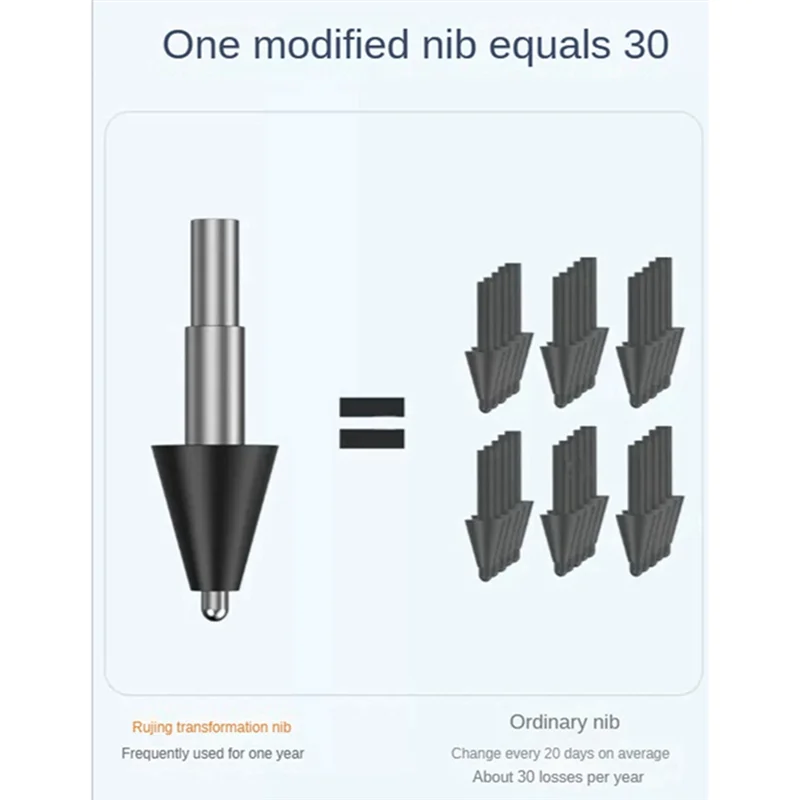For Xiaomi Smart Stylus Pen Nib 5Pcs Replaceable High Sensitivity Writing Drawing Tablet Pencil Tip Accessories