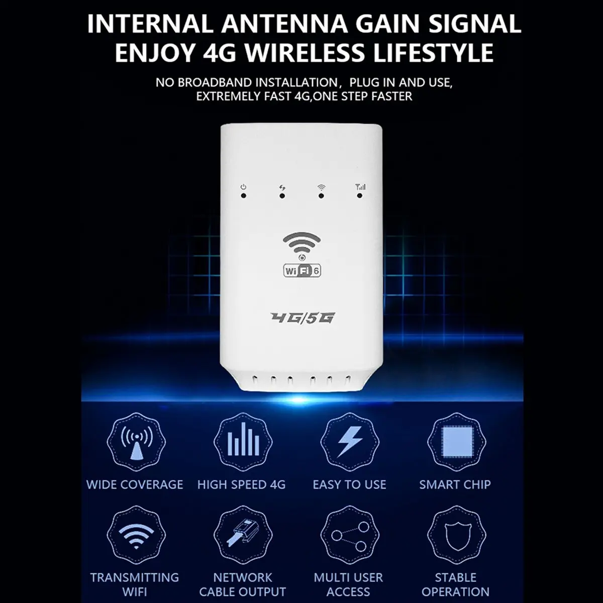 Wireless 4G 5G Wifi…