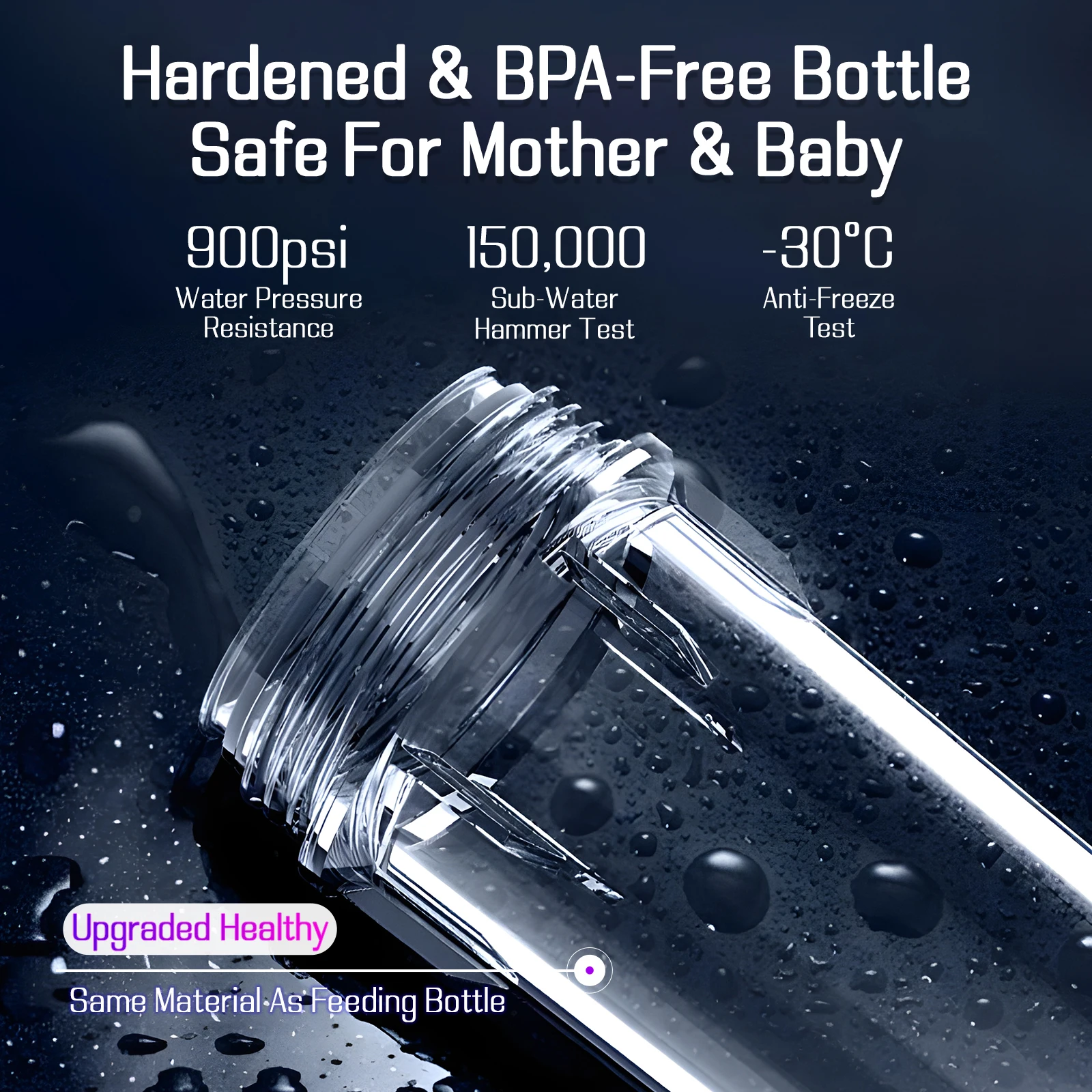 Rechargeable Automatic Pre-Filter Visible Sewage Discharge BPA-Free Safe Bottle Water Filtration System for Shower and Kitchen