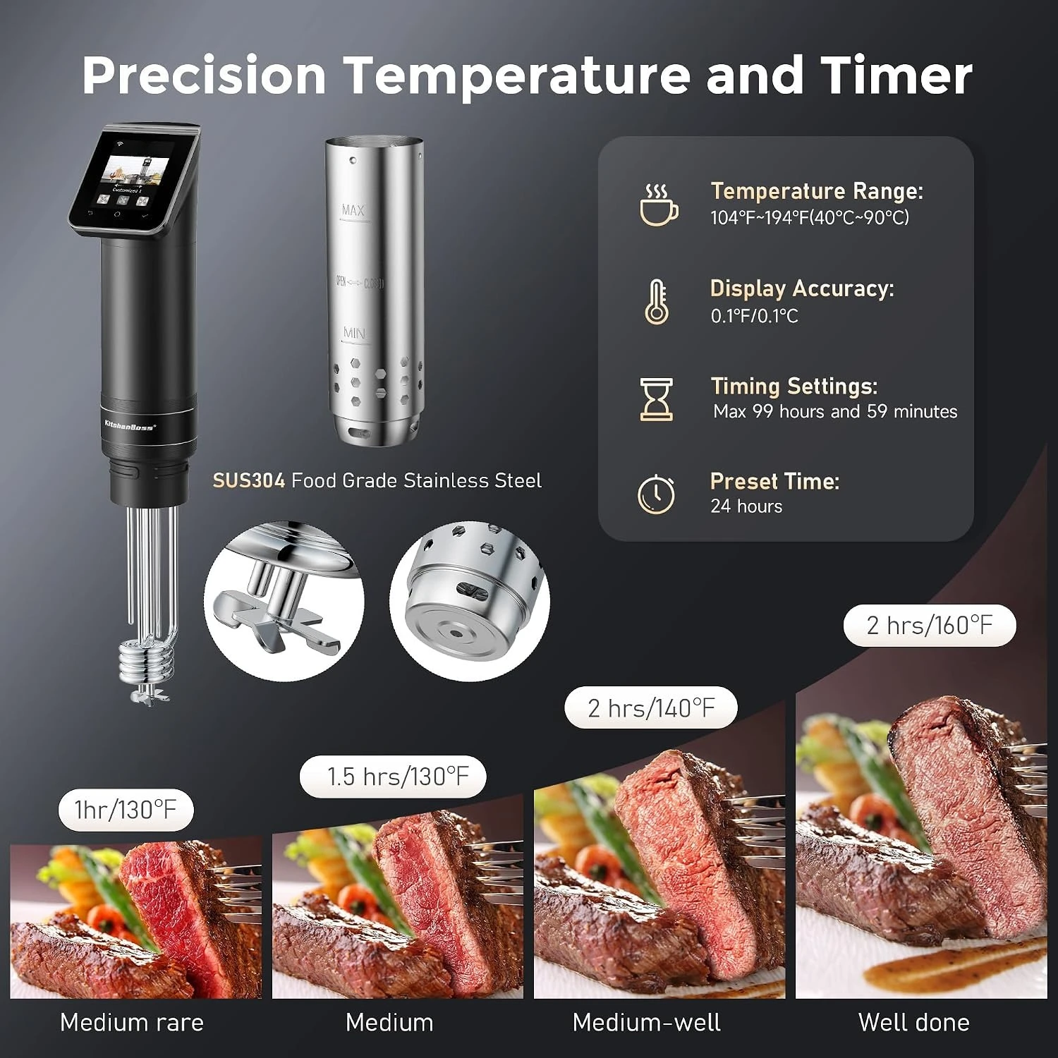 1100W Siyah WiFi Sous Vide Piş - Sous Vide Immersion incelemesi ve fiyatı