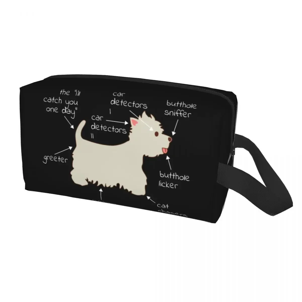 Westie Dog Anatomy Toiletry Bag Women West Highland White Terrier Cosmetic Makeup Organizer Ladies Beauty Storage Dopp Kit Case