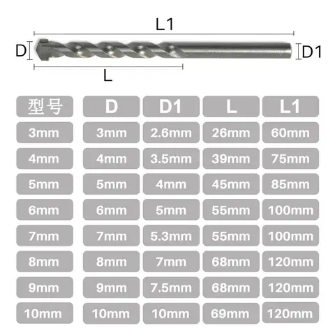 10 best sales कंक्रीट ड्रिल - №10