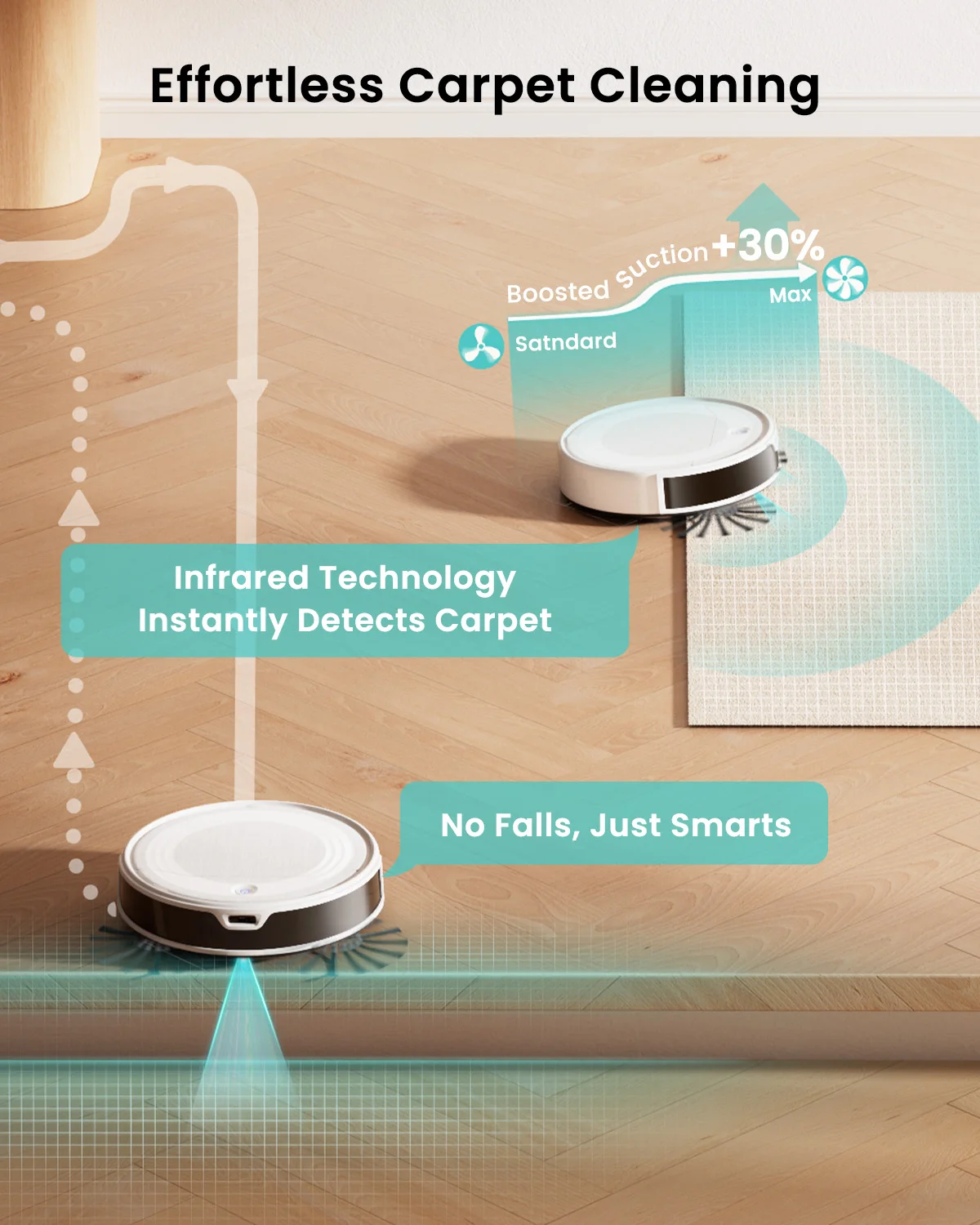 LEFANT M310 Ultra Robot Vacuum Cleaner with SOF LiDAR Navigation