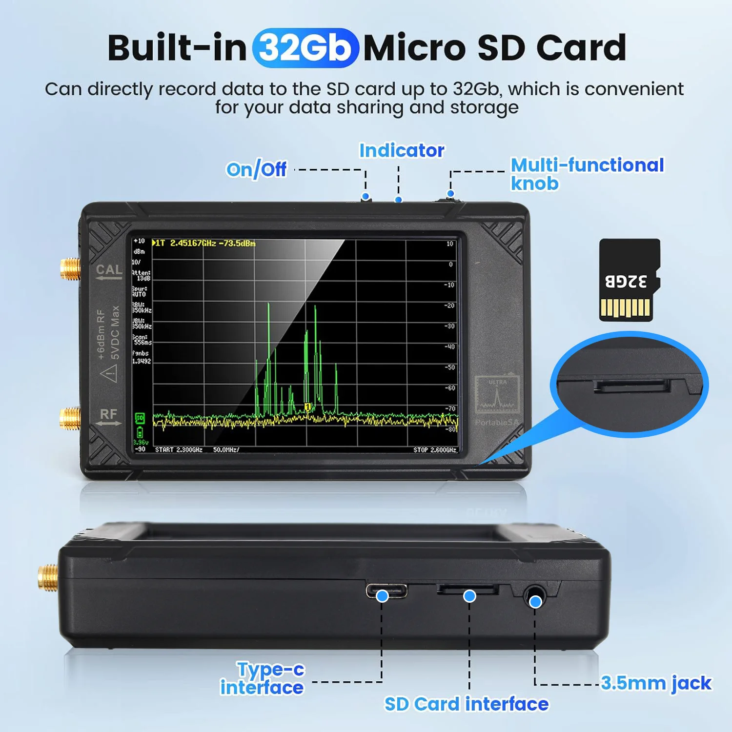 4-Inch, display 100kHz to 5.3GHz with 32GB