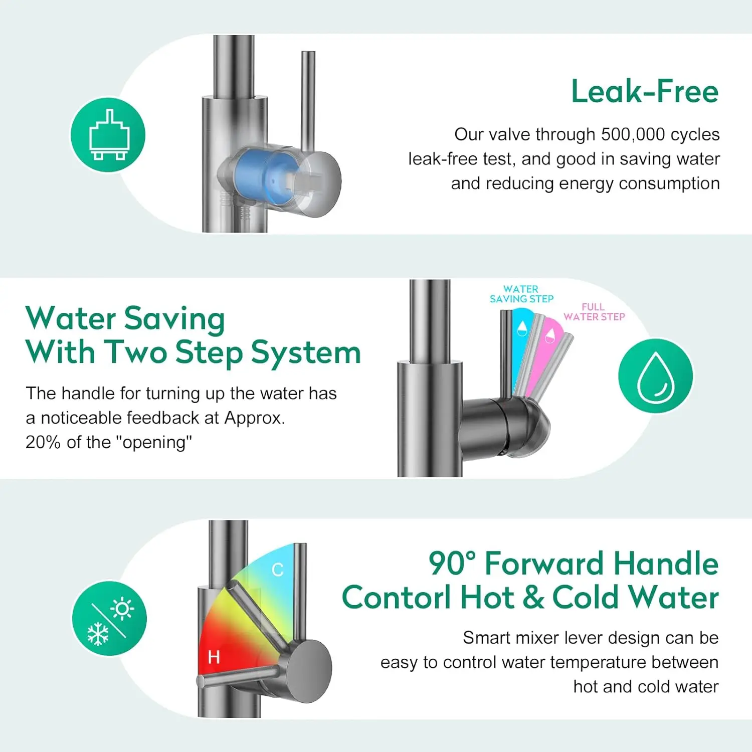 Kitchen Faucets, Grey Kitchen Faucet with Pull Down Sprayer,Stainless Steel Kitchen Faucet 3 Hole,Single Handle Bar Sink Fa