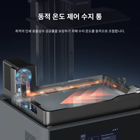ANYCUBIC 포톤 모노 M7 프로 14K 속도 최대 170mm/h 인쇄 모노 MSLA 3D 프린터, 10.1 인치 LCD 송진 3D 프린터 크기 223x126x230m