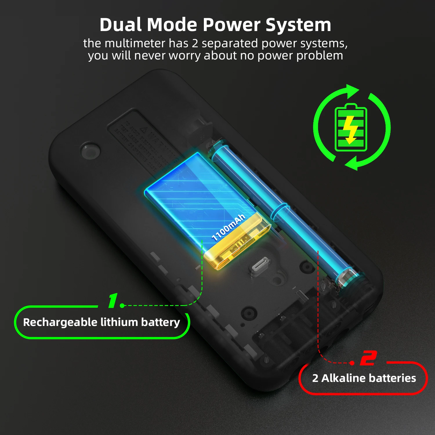 Multímetro Digital BSIDE S30X, Detector de voltaje de medición rápida, termómetro infrarrojo 9999, electricistas recargables, reparación de automóviles