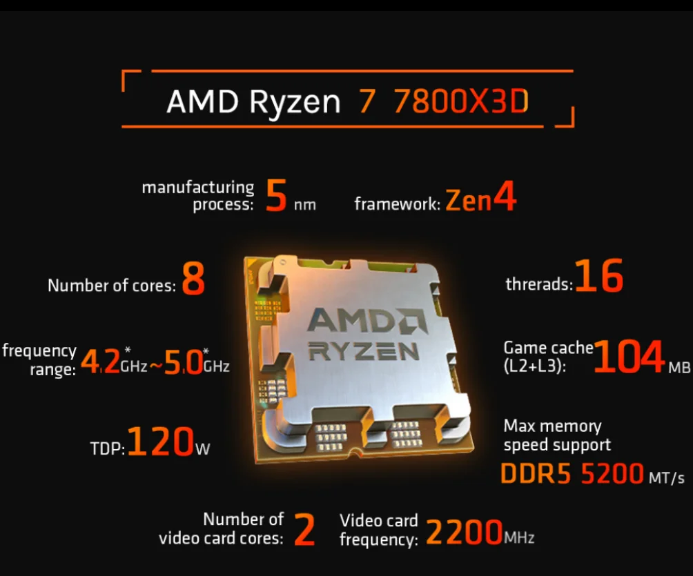 جديد AMD Ryzen 7 7800X3D R7 7800X3D 5.0 جيجا هرتز 8-Core 16-Thread Gaming CPU 5NM 96M 100- 100000910 مقبس AM5 بدون مبرد #4