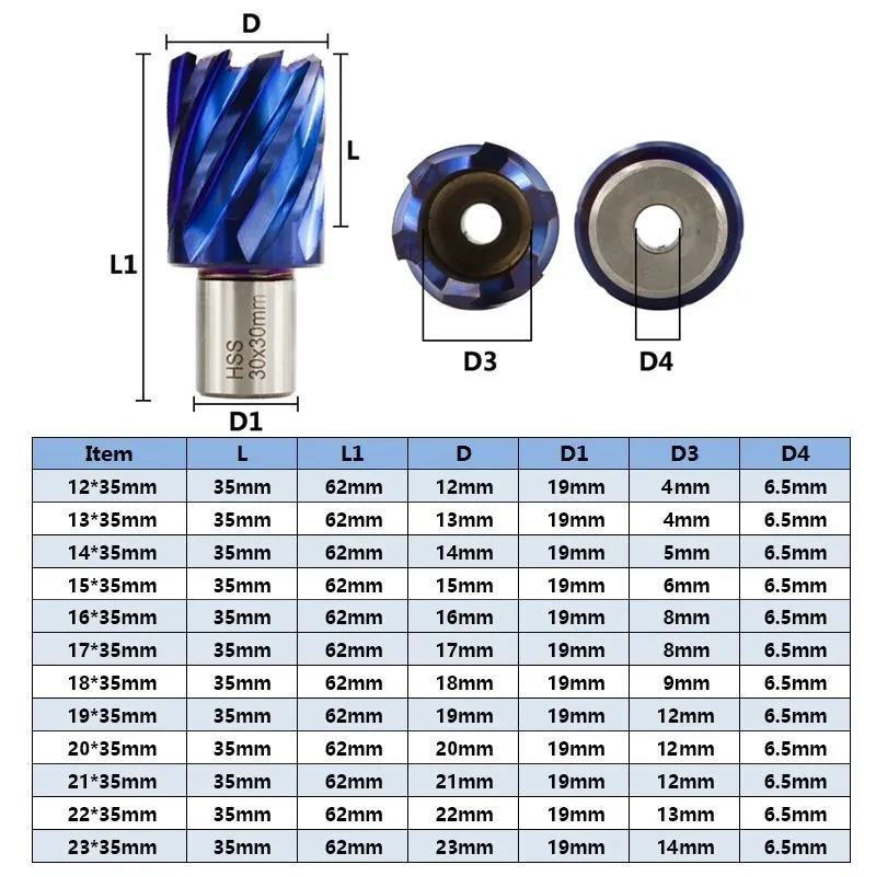 Xcan hss Bohrer Hohl bohrers atz 6-60mm Rings ch neir Schweiß schaft Kern bohrer für Elstahl Metall bohr werkzeuge  1420
