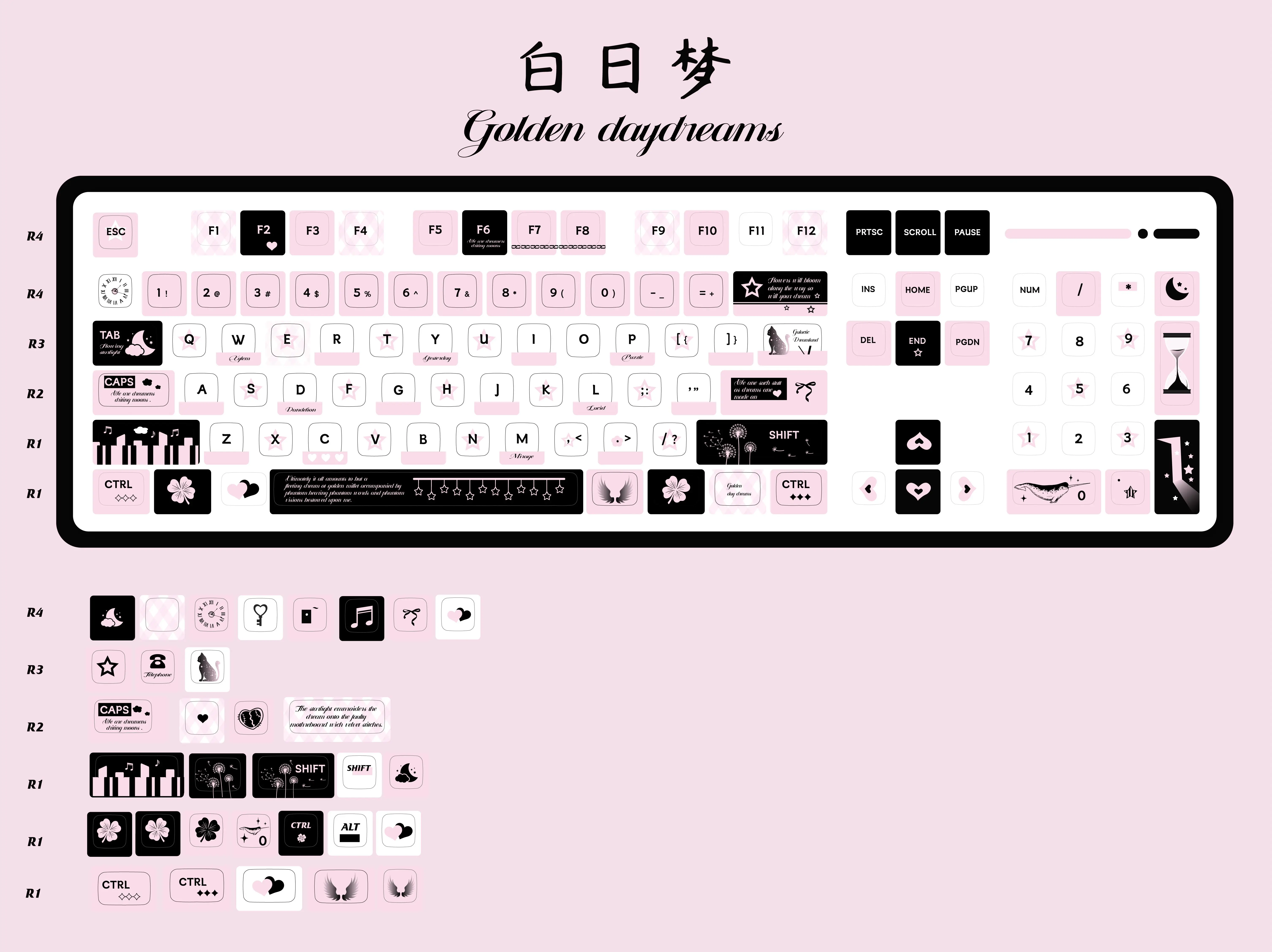 

136 Keys Daydream Keycaps Cherry Creative Personality Cute High Value PBT Black Pink Custom Mechanical Keyboard Keycaps
