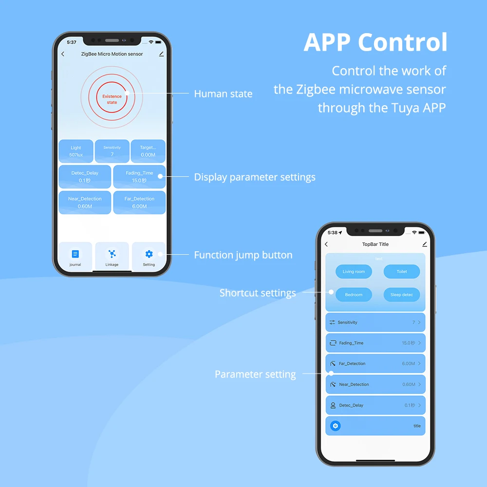 Zigbee Smart Human Presence Sensor MmWave Radar Luminance Distance Detector Montion for Home Security Automation - Image 3