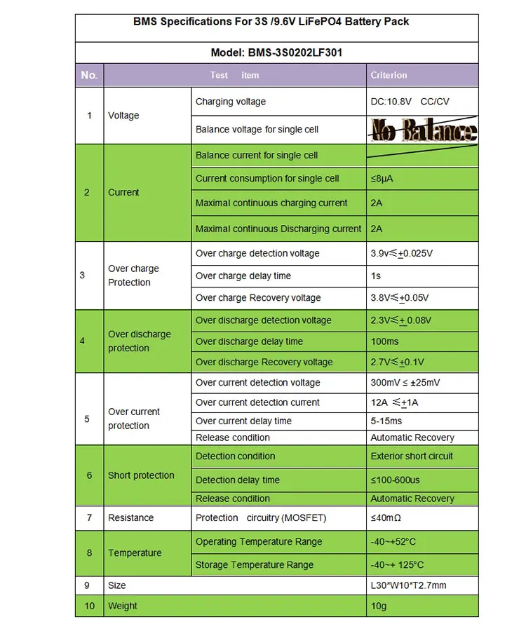 3S 2A LiFePO4 9.6V 18650 BMS PCM  Battery Protection Board For  9V Cell Pack