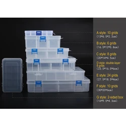 Household Vehicle-mounted Storage Box Plastic Container for Tool Electronic Components