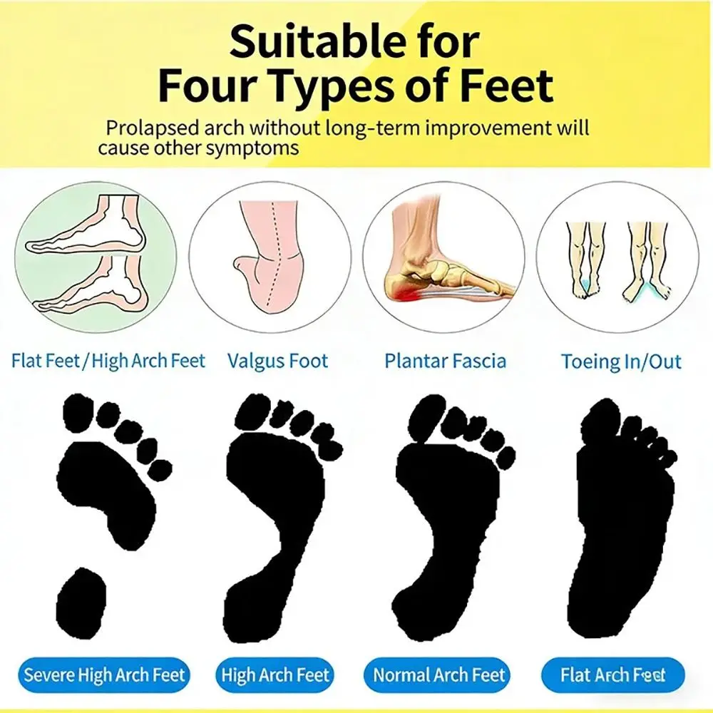 1Pair New Foot Pain Relief Arch Support Bands Silicone Breathable Orthotic Insole Flat Feet Support Shoes Pad Women Men