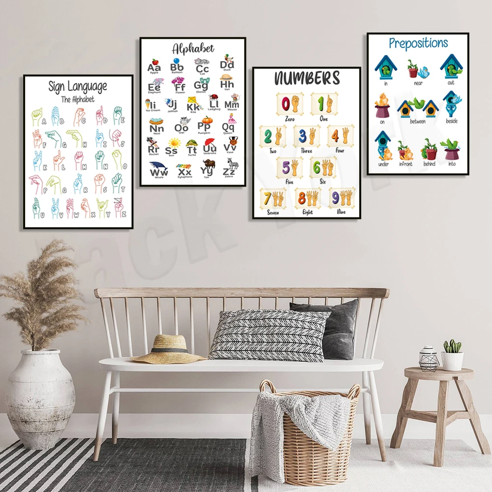 لغة الإشارة الأمريكية، الأبجدية ABC، قائمة الأرقام 0-9، الإعدادات، القراءة المبكرة، القواعد، أجزاء الكلام، الملصق التعليمي