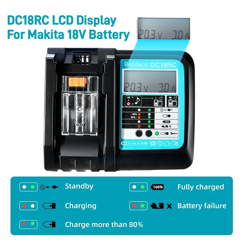 For Makita 14.4-18V DC18RC Li-ion Battery Charger BL1830 Bl1430 DC18RF BL1815 BL1415 LXT400 BCl180W DC18RD DC18RE DC18SF BL1860