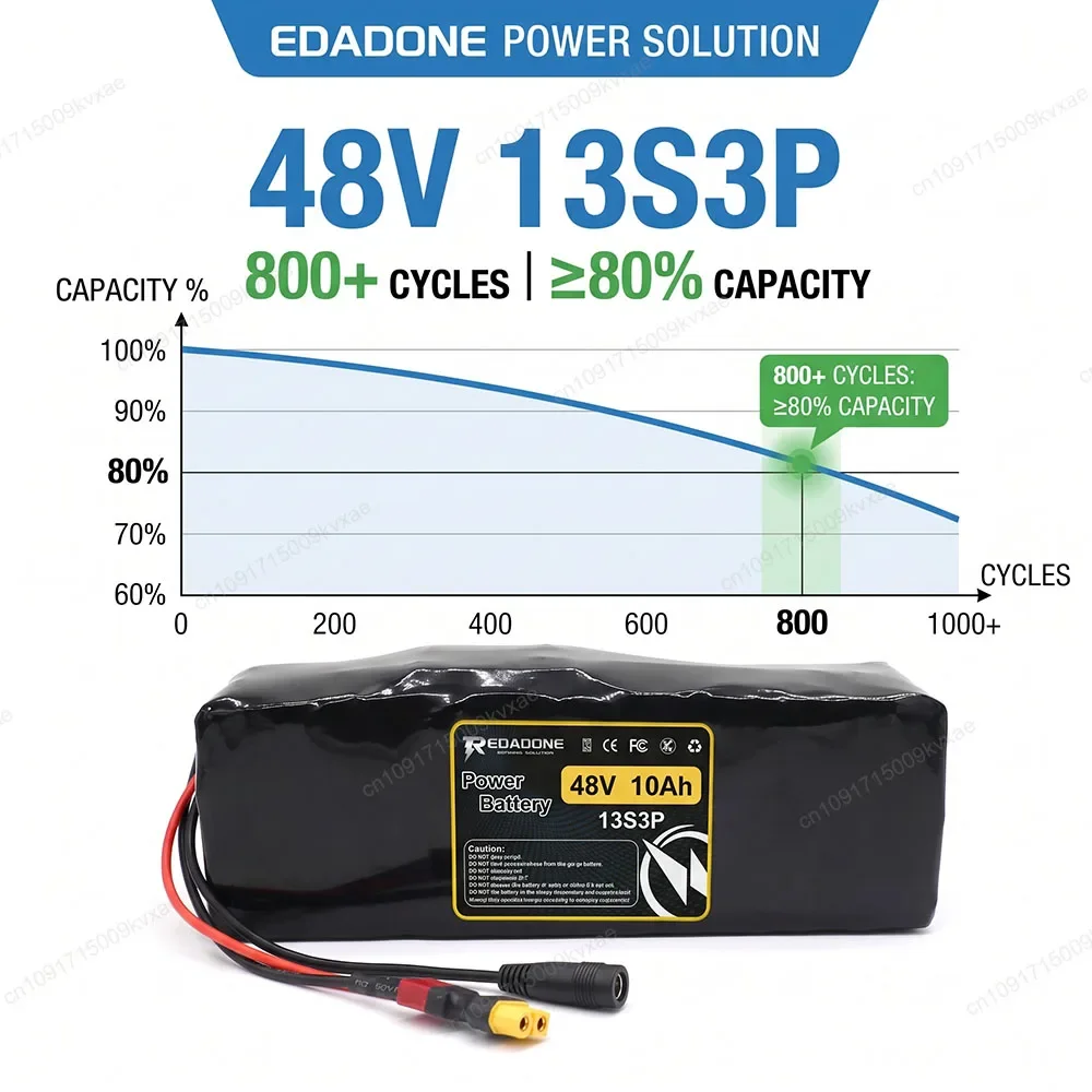 Customizable 13S3P 48V 10Ah Li-ion Battery 10000mAh for E-Scooter Electric Bike Motorcycle 250W 500W 1000W Motor Backup Power