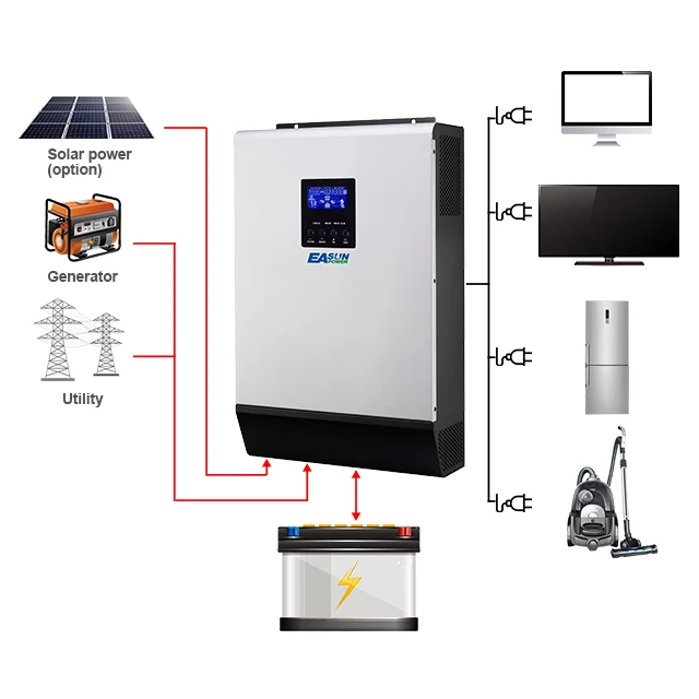 Parallel 10kW 10 kWa 120 V 5kW 48VDC Hybrid-Wechsel richter Split-Phase alles in einem Wechsel richter V.