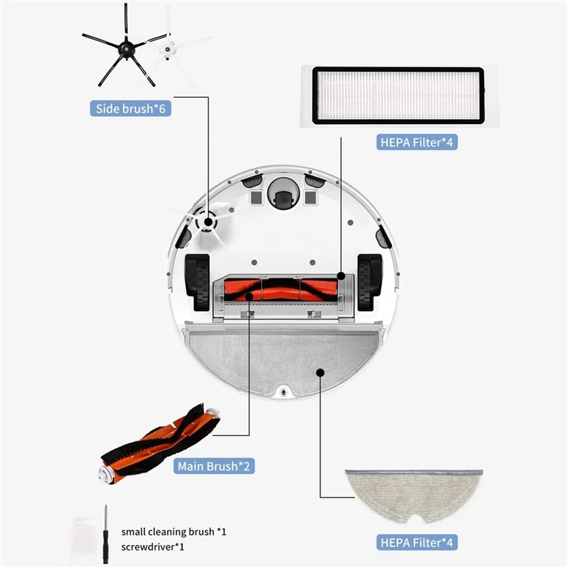 ABNL Per Xiaomi Roborock S5 Max S6 Pure S6 Maxv Aspirapolvere Pezzi di Ricambio Spazzola Laterale Principale Filtro HEPA Mop Panno Accessori