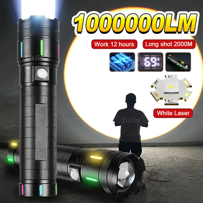 What is a Focus Pointer and How to Choose the Best One for Your Needs?